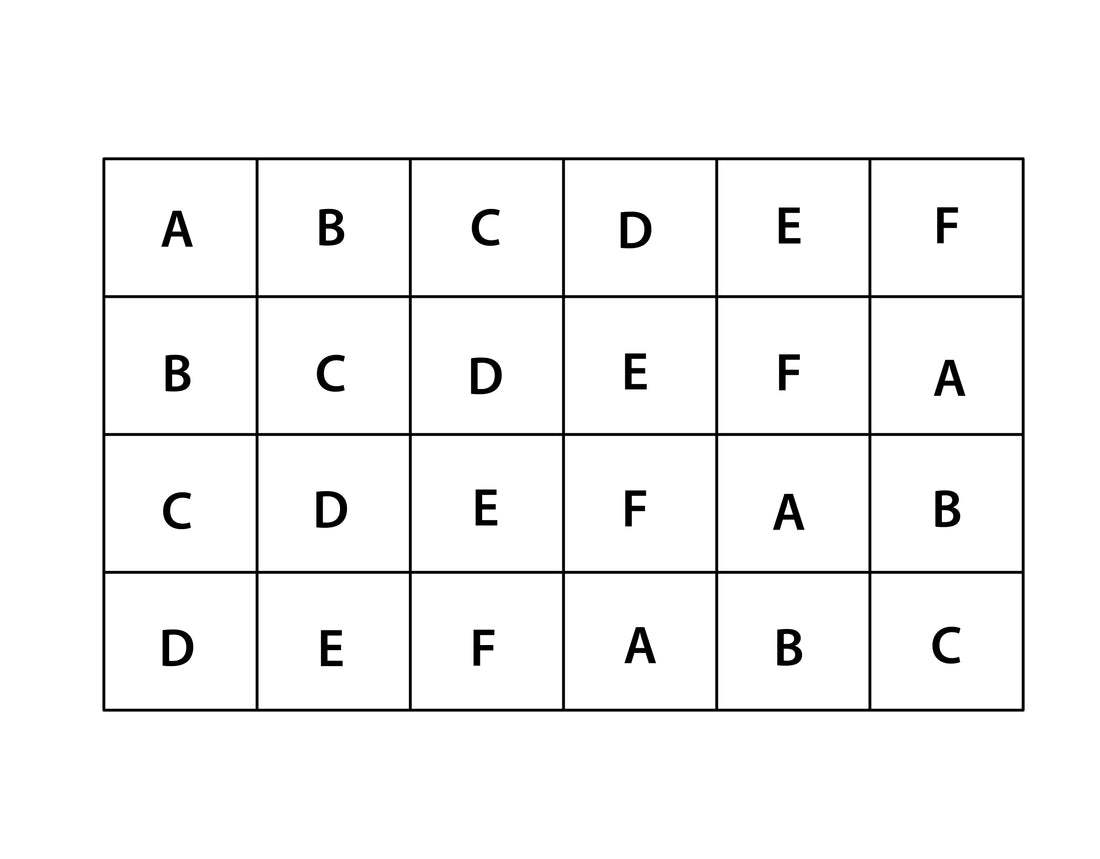Rechteckige Matrix aus 28 Kästchen mit den Buchstaben A bis F in einem regelmäßigen Raster.