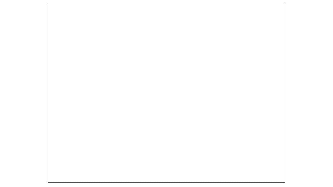 Ein rechteckiger Badteppich liegt auf einem hellen Untergrund und zeigt sein strukturiertes Design.