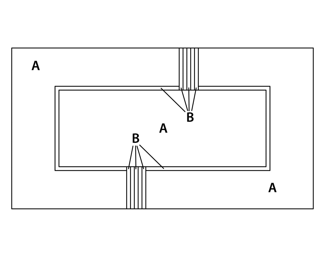 Der Kleine Wolke Creativo Badteppich Interno Farbfelder liegt mit Rand und Blockstreifen auf dem Boden.