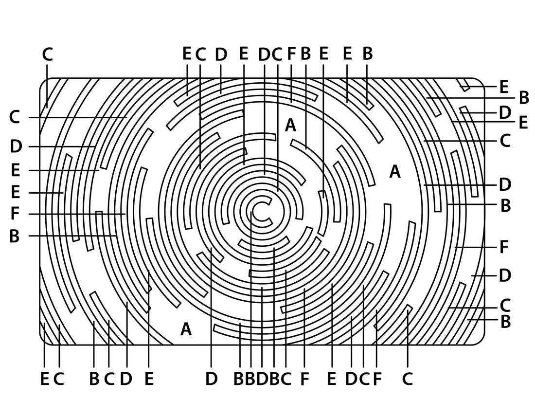 Kleine Wolke Creativo Badteppich Novero mit kreisförmigem Linienmuster in konzentrischen Ringen.