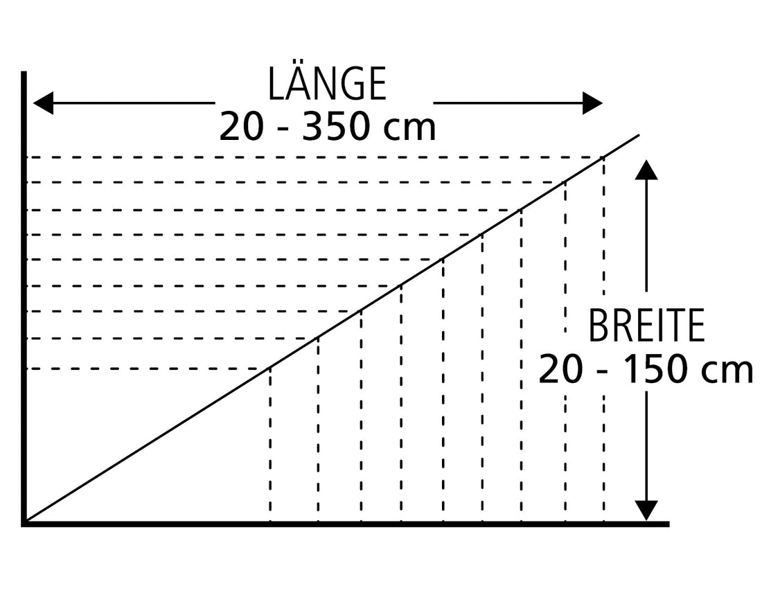 Grafik zeigt mögliche Maße der rechteckigen Kleine Wolke Creativo Badteppiche in Länge und Breite.