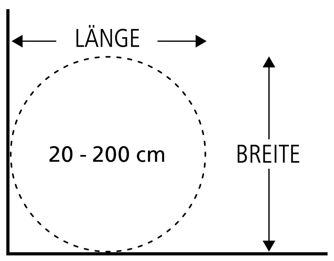 Grafik mit rundem Maßbereich 20 bis 200 cm für Badteppiche, Länge und Breite sind mit Pfeilen markiert.