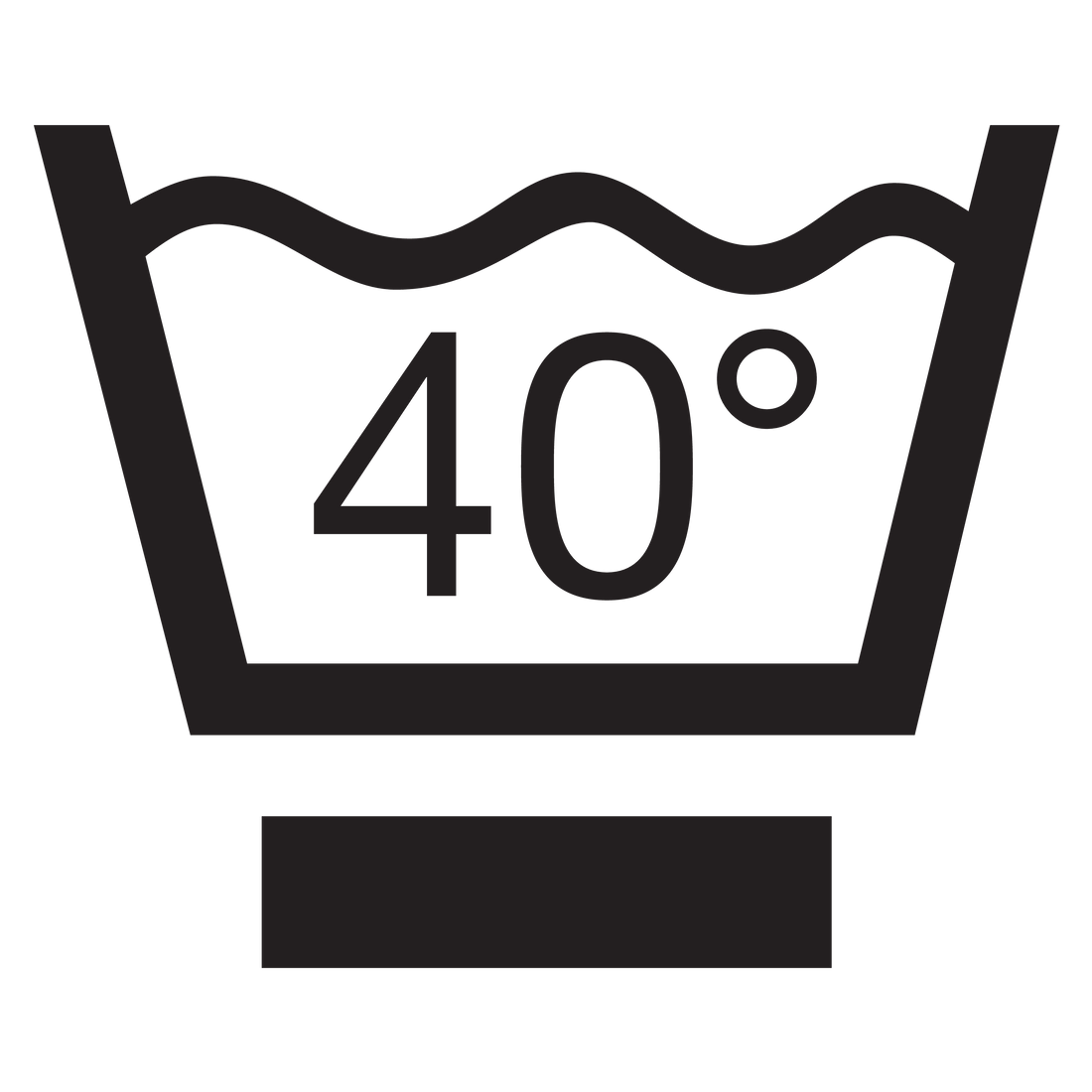Das Bild zeigt ein Waschsymbol für Schonwaschgang bei 40 Grad auf einem Pflegeetikett.